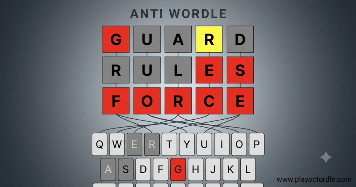 Anti Wordle